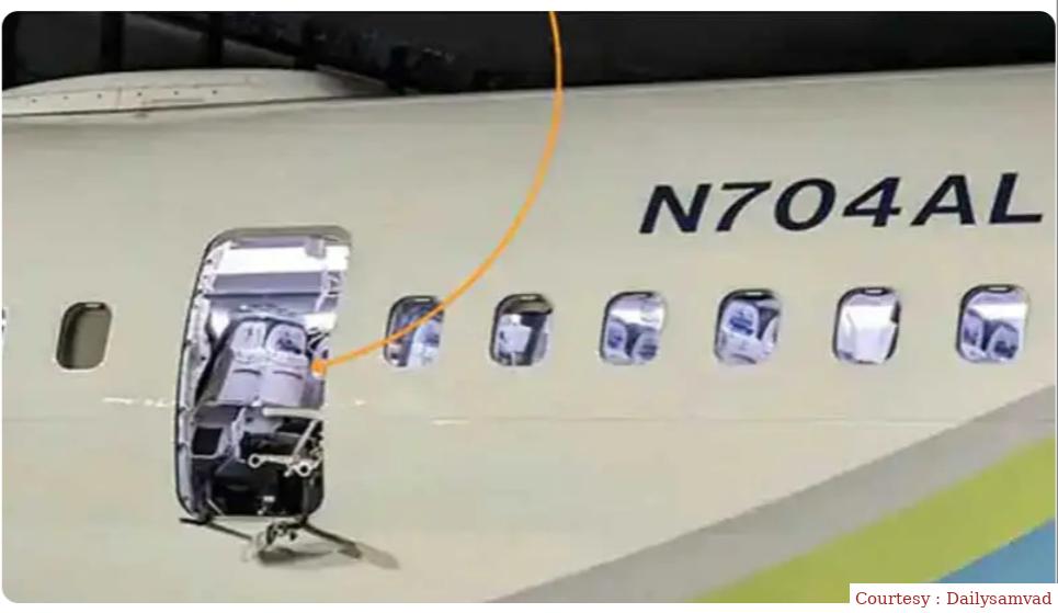 16 thousand feet above the plane door uprooted in America
