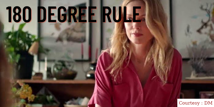180 Degree Rule