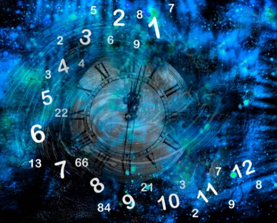 एक दिन मे 24 घन्टे और 1 घन्टे मे 60 मिनट कहाँ से आया?