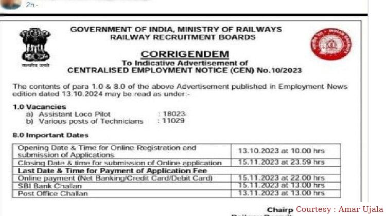 29,000 fake recruitments came out in the railway.