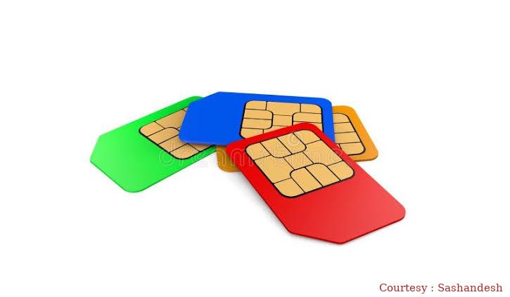 3 years in jail for taking fake SIM, 50 lakh fine