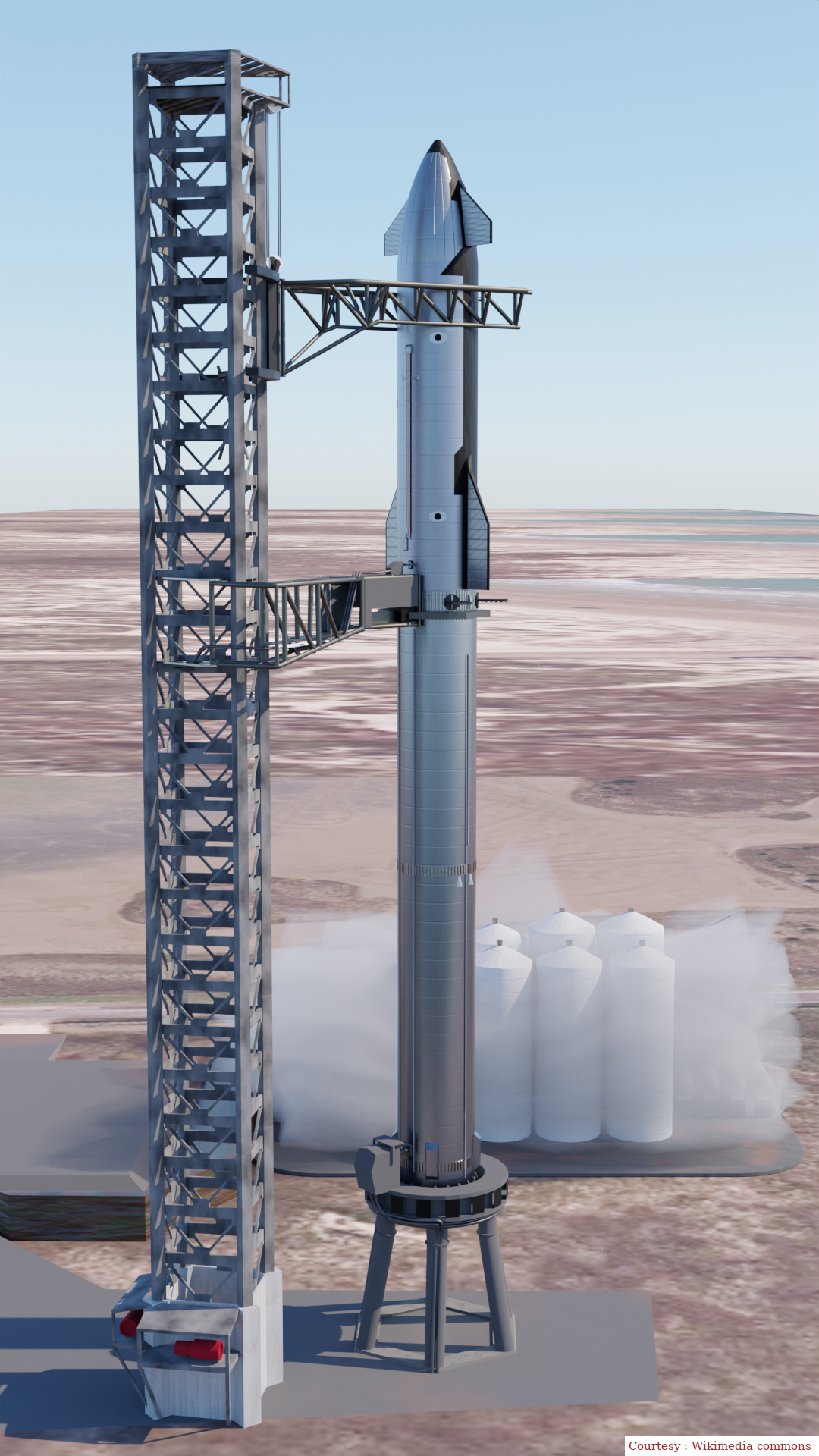 Starship will fill its first flight today.