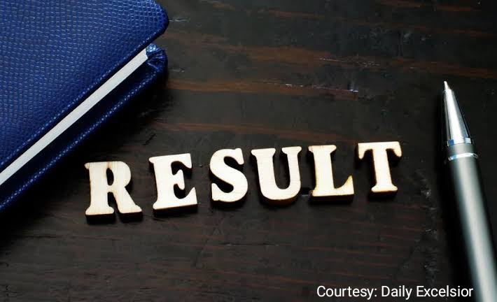 Results of Rajasthan University Uniraj released.