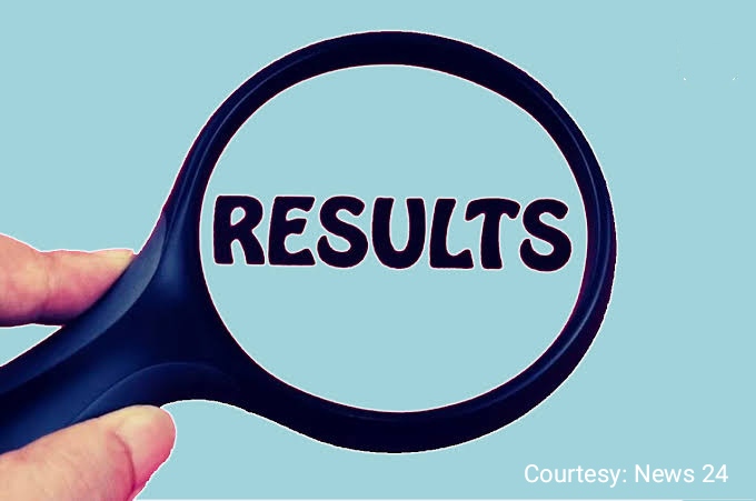 Results of State Bank Clerk Prelims released.