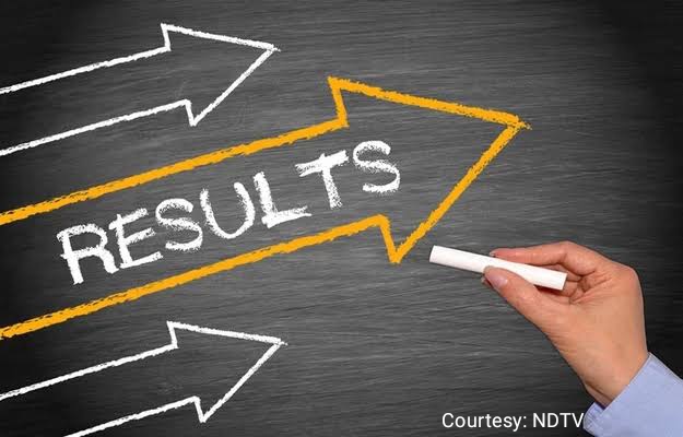 Haryana CAT results released.