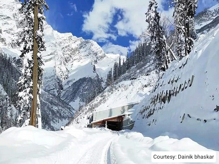 More than 270 roads closed due to frequent snowfall in Himachal.