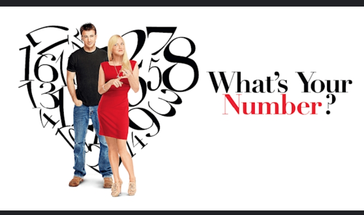 What's Your Number? 