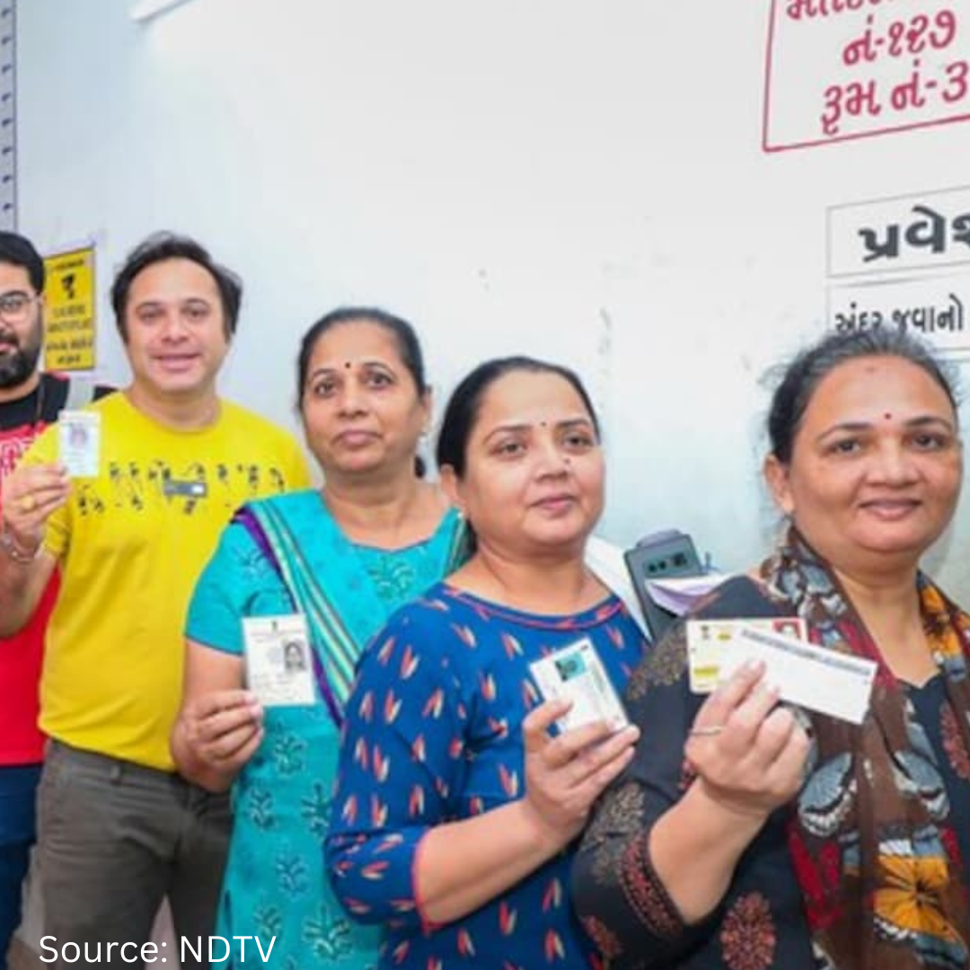 60% Turnout on Election Day in Gujarat, 6% Lower Than Last Time