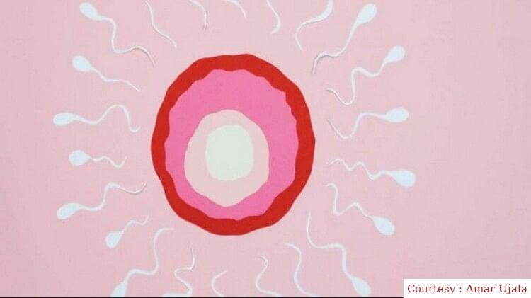 शुक्राणु दान करने वाले व्यक्ति पर प्रतिबंध।