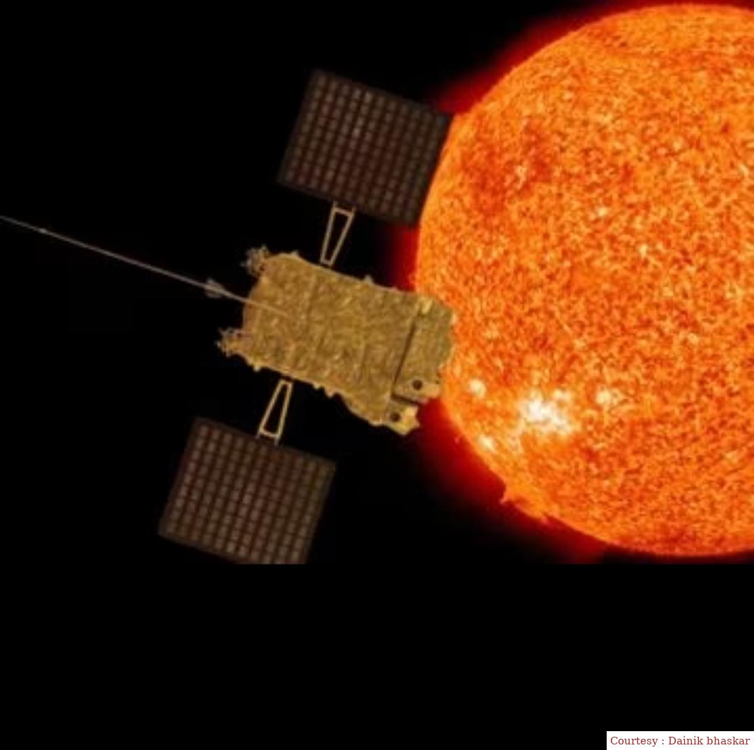 आदित्य L1 ने सोलर फ्लेयर्स के फोटो भेजे।