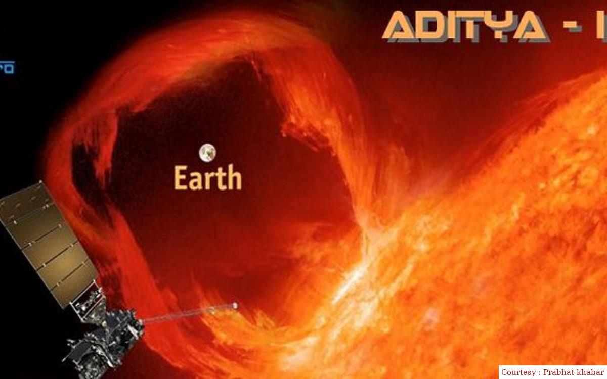 Aditya L1 started collecting scientific information