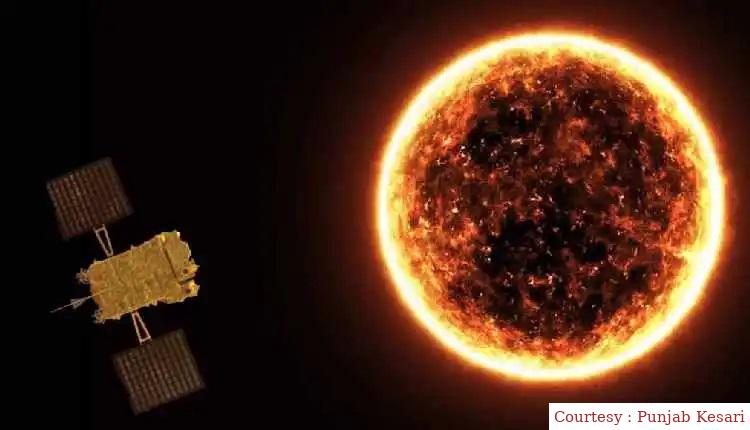Aditya Spacecraft moved towards L1 point
