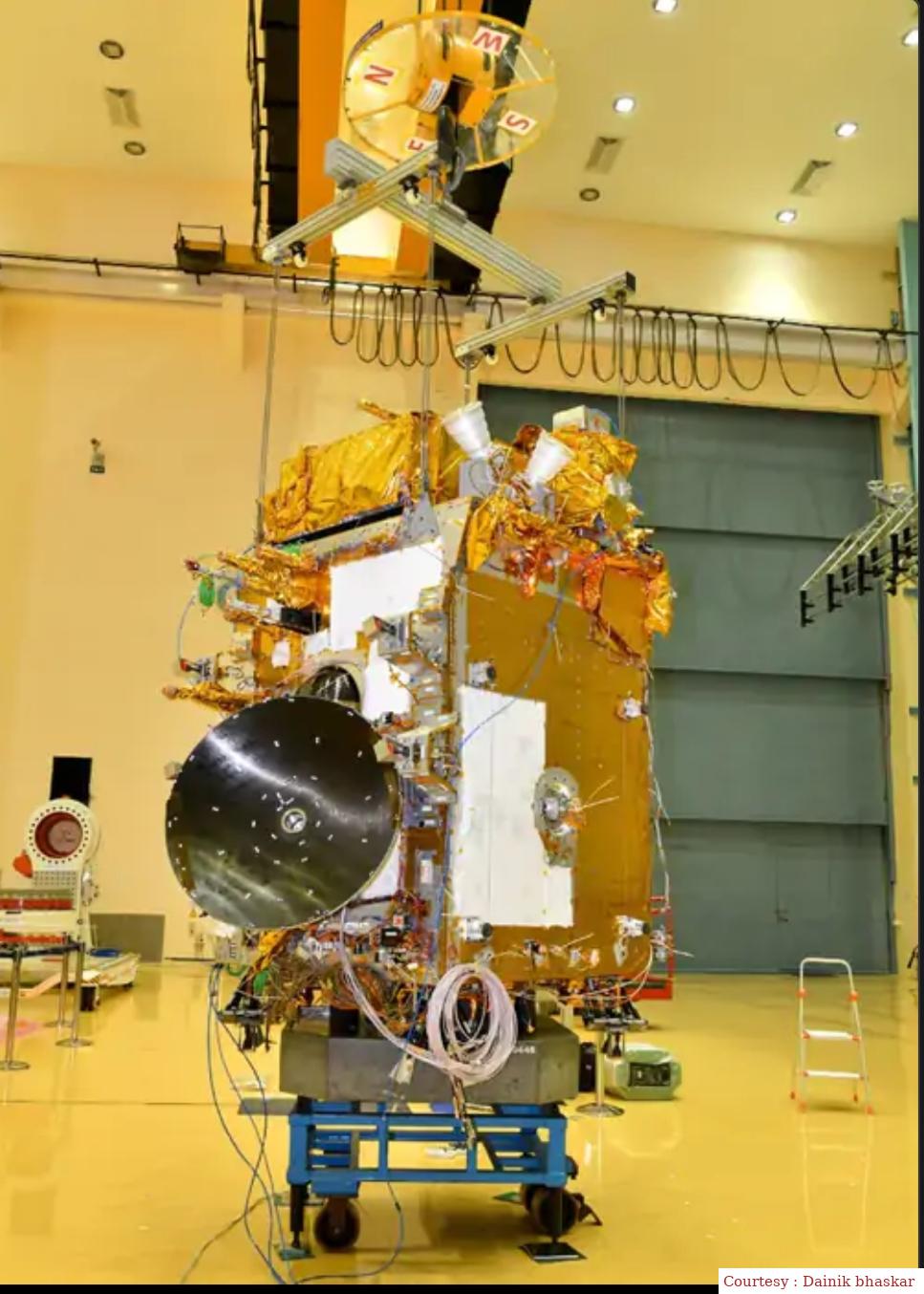चांद के बाद अब सूरज की स्टडी करेगा ISRO