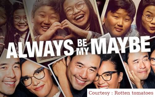 Always Be My Maybe