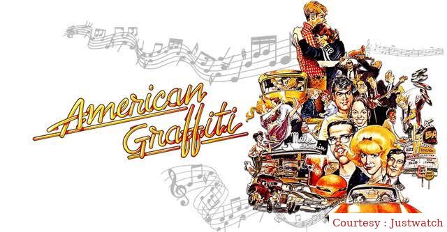 Watch Free  American Graffiti Full Movie Online