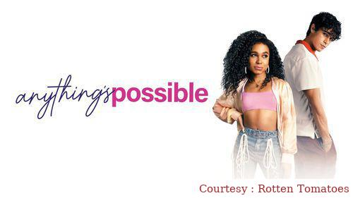 Watch Free  Anything's Possible Full Movie Online