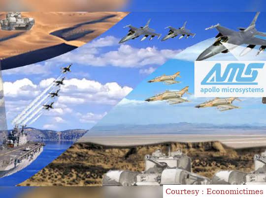 Apollo Micro share gave 116% return in 6 months