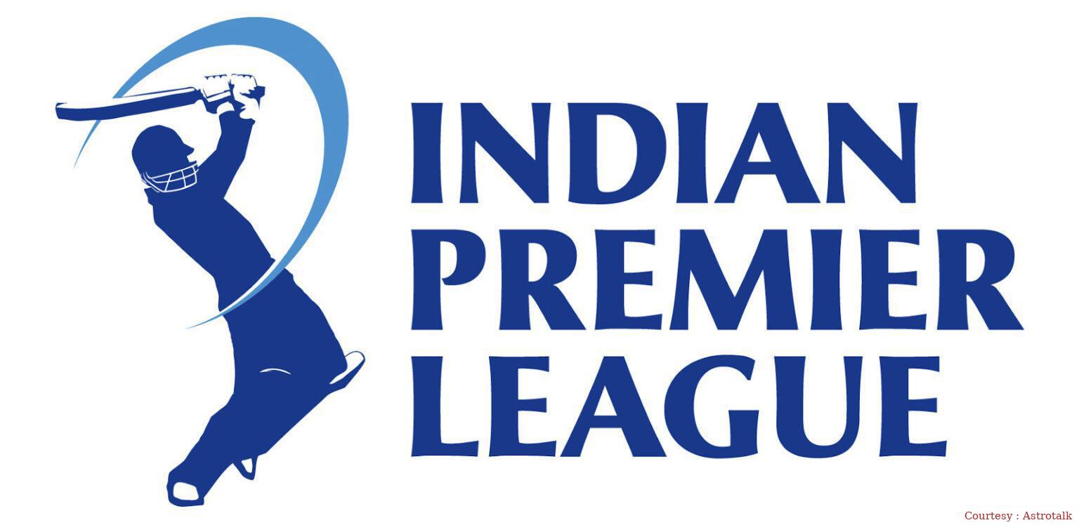 Bangalore - Hyderabad will clash today.