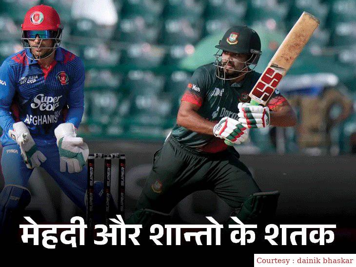 Bangladesh and Afghanistan match in Asia Cup, Afghanistan targeted for 335 runs.