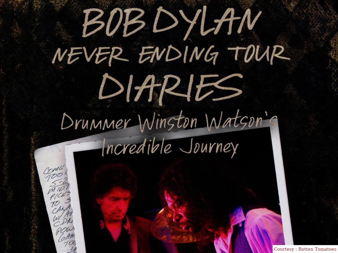 Where to Watch Free  Bob Dylan Never Ending Tour Diaries: Drummer Winston Watson's Incredible Journey Full Movie Online