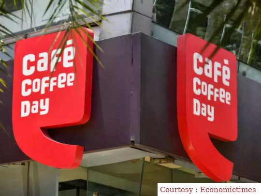 Cafe quite a day shares become rocket, 20% jump