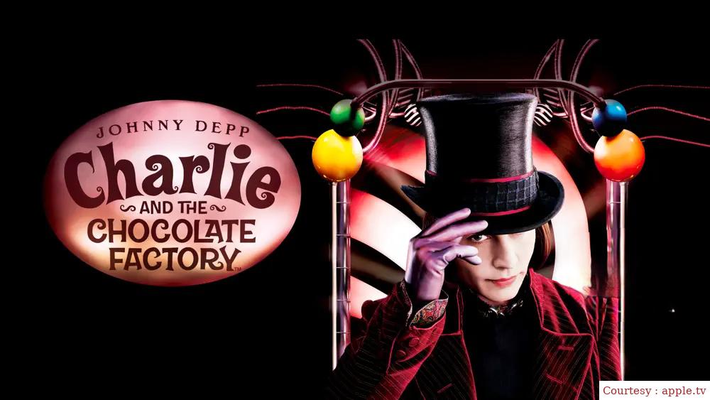 Charlie and the Chocolate Factory