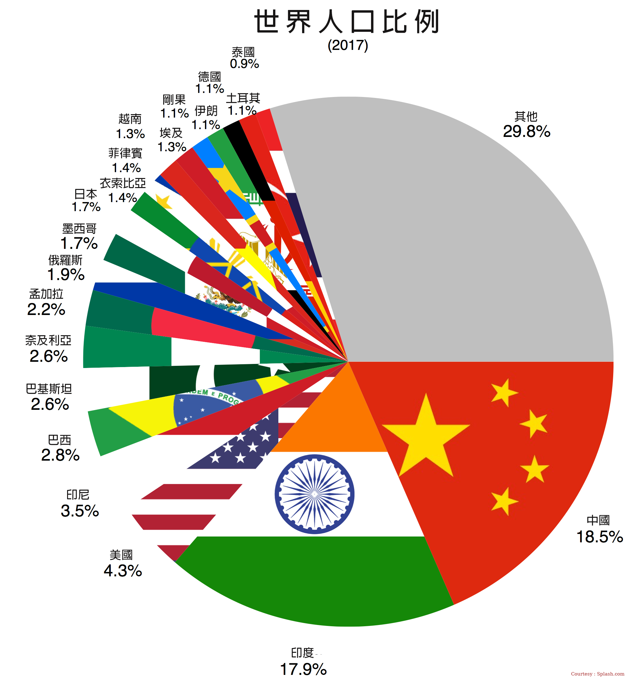China's population decline accelerates in 2023