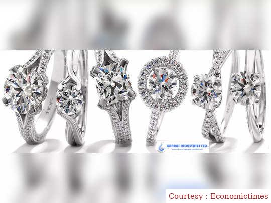Diamond Jewelery Company Canaani Industries gets an order of ₹ 20 crore, keep an eye