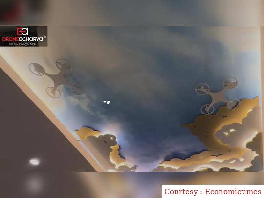 Drone Acharya, who gave 68% returns, gets a big order, shares jump possible