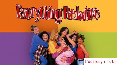 Watch Free  Everything Relative Full Movie Online