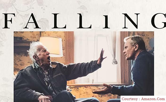 Falling