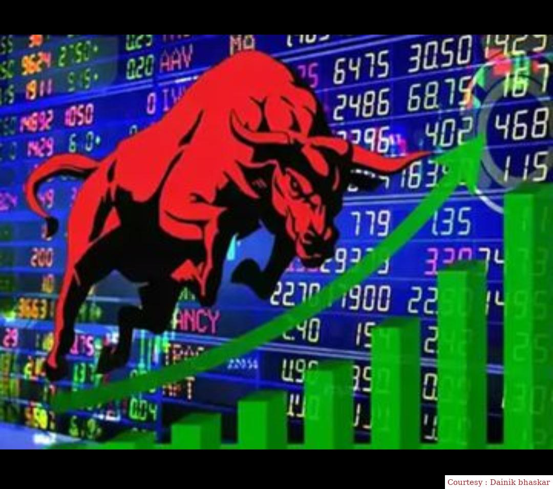Fast estimate in the stock market this week