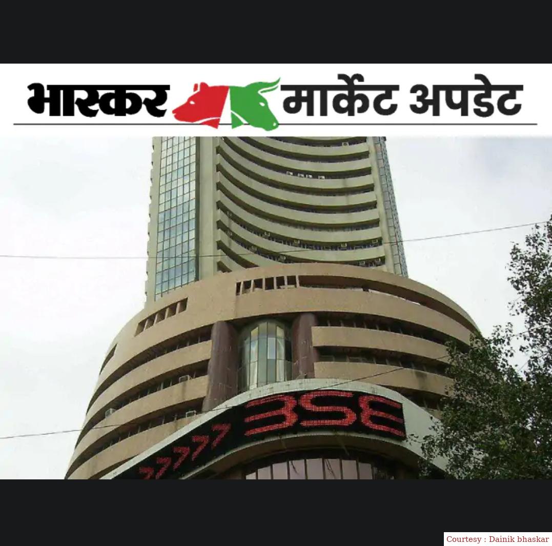 Fast in the stock market today