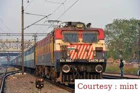 ट्रेन हादसे में पिता पुत्र की मौत।
