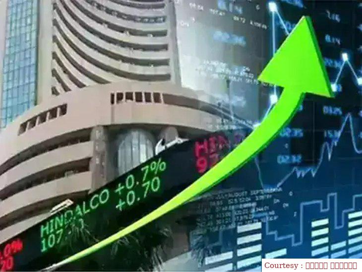 Fluing and fluctuations are being estimated in the stock market, these factors will decide the market move.