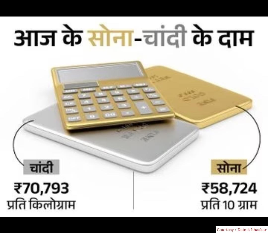 सोने चांदी की कीमतों में आई गिरावट