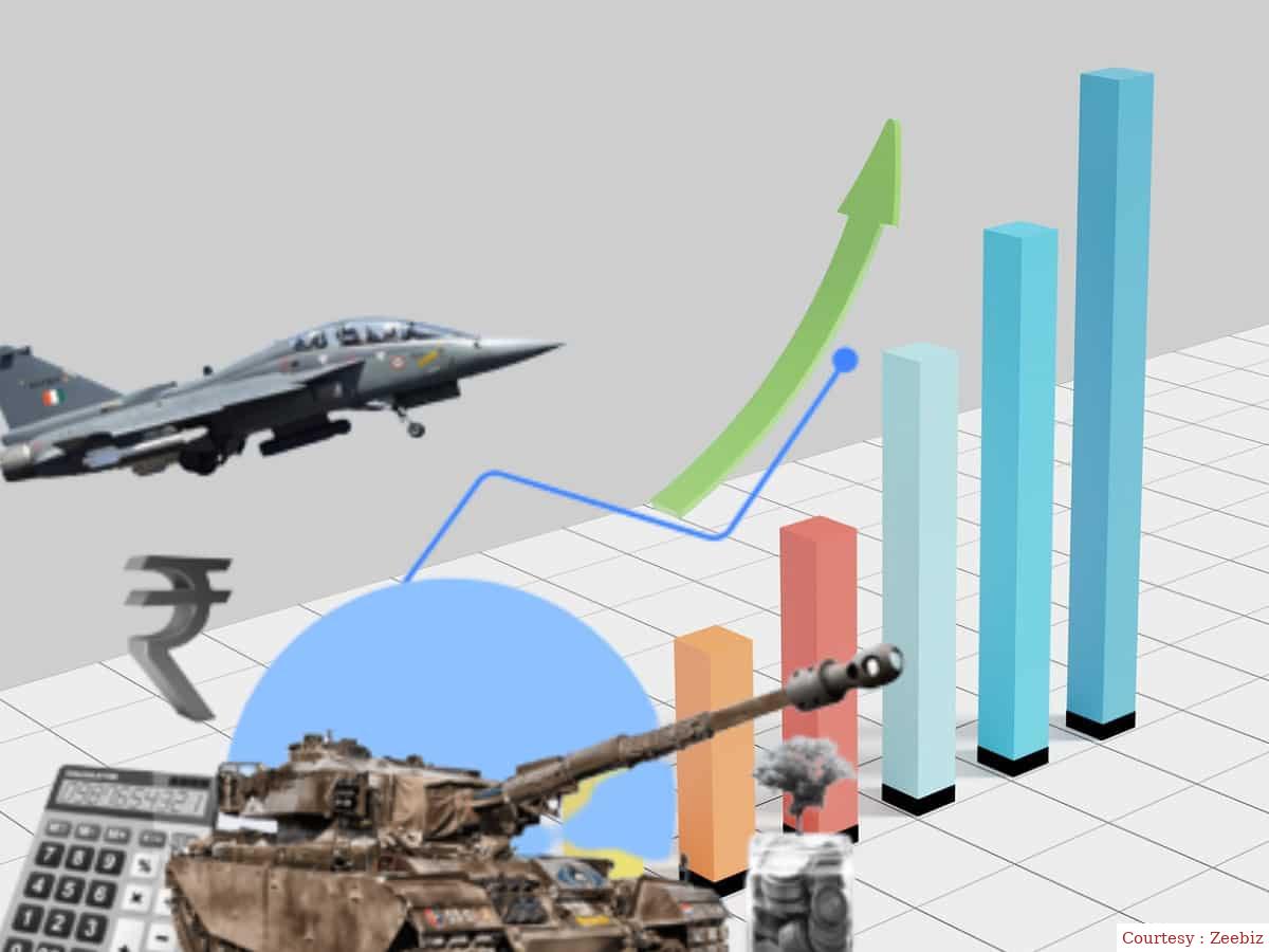 India Dynamics gets a big order from IAF, sharp boom in shares