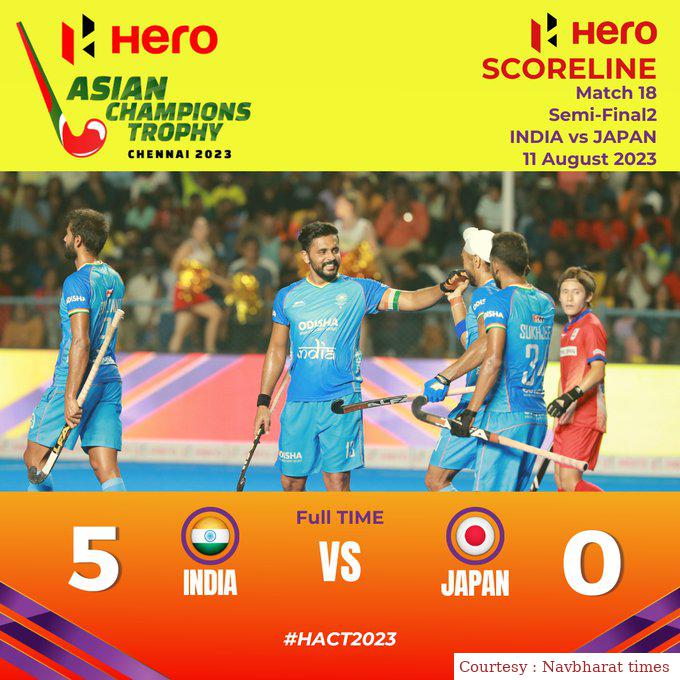 भारत एशियाई चैंपियंस ट्रॉफ़ी के फाइनल में