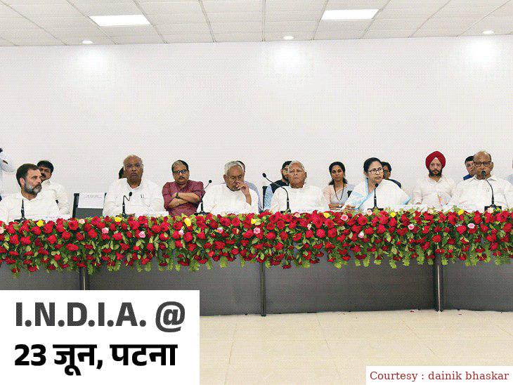I.N.D.I.A. की मुंबई में आज तीसरी बैठक, 28 दल होंगे शामिल, सीट शेयरिंग पर हो सकती है चर्चा।
