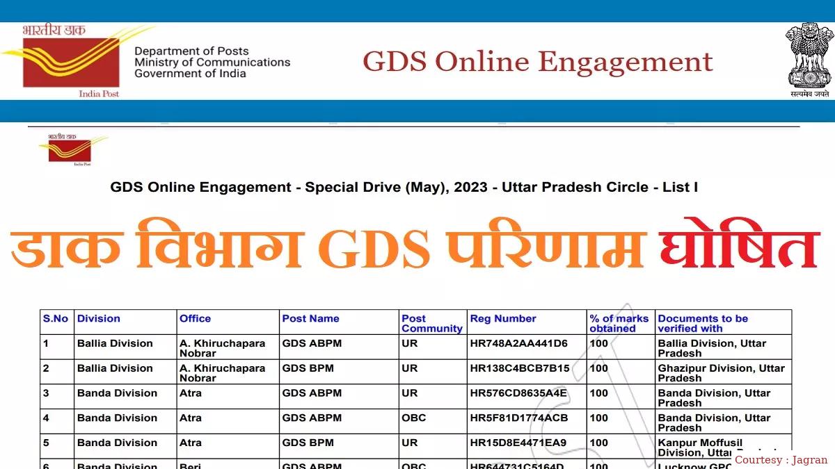 भारतीय डाक विभाग ने ग्रामीण डाक सेवक (जीडीएस) भर्ती 2023 के परिणाम घोषित किए हैं