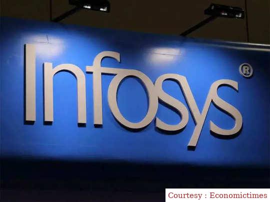 Infosys cofounder Shibulals son-daughter-in-law sold shares worth ₹ 435 crore