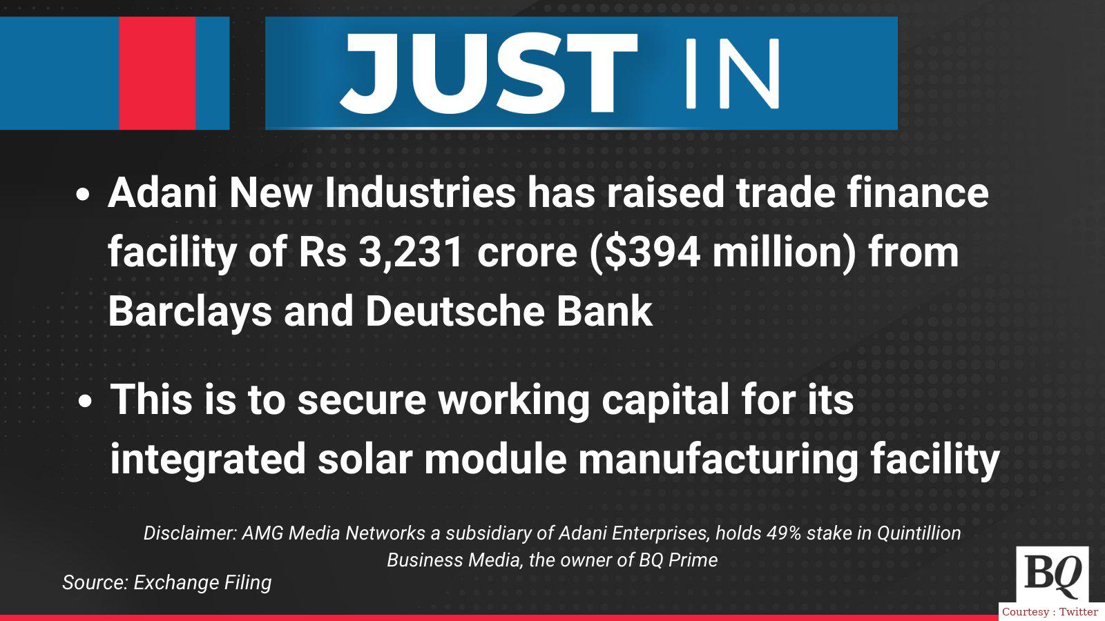 आदानी न्यू इंडस्ट्रीज़: सौर उत्पादन में वित्तीय बढ़ोतरी