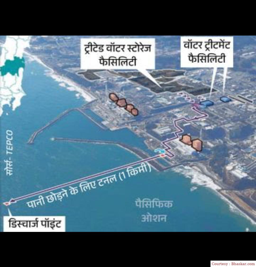 Japan started releasing crore liters of radioactive water into the sea