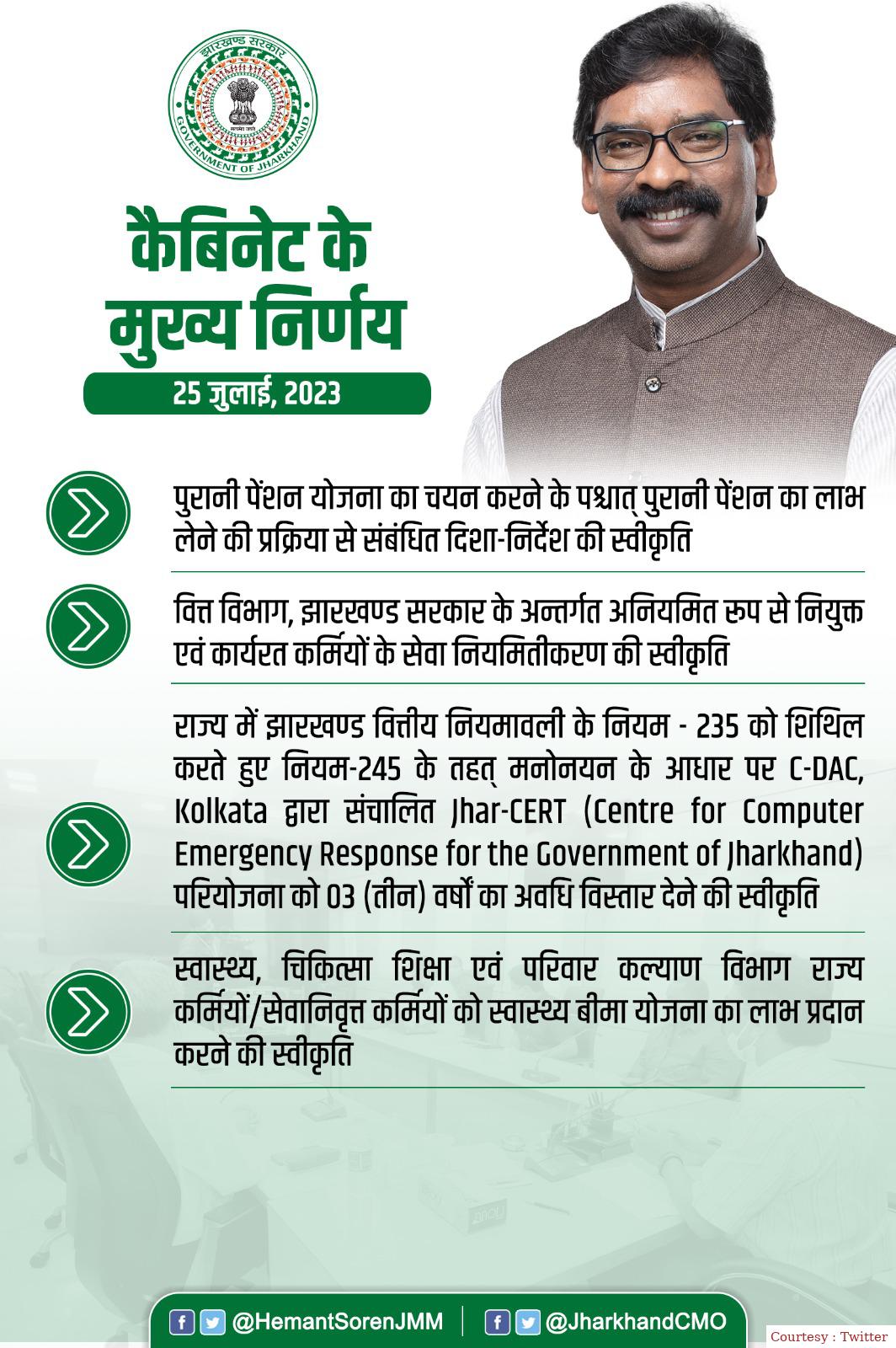 Jharkhand Council of Ministers: Old pension and benefit of health insurance to retired workers.