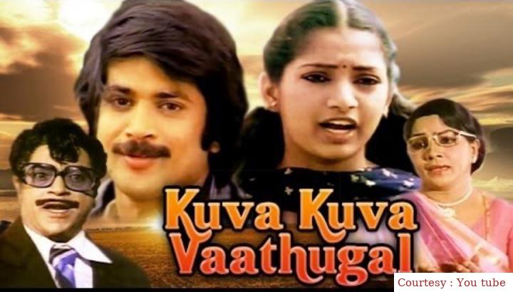 Kuva Kuva Vaathugal