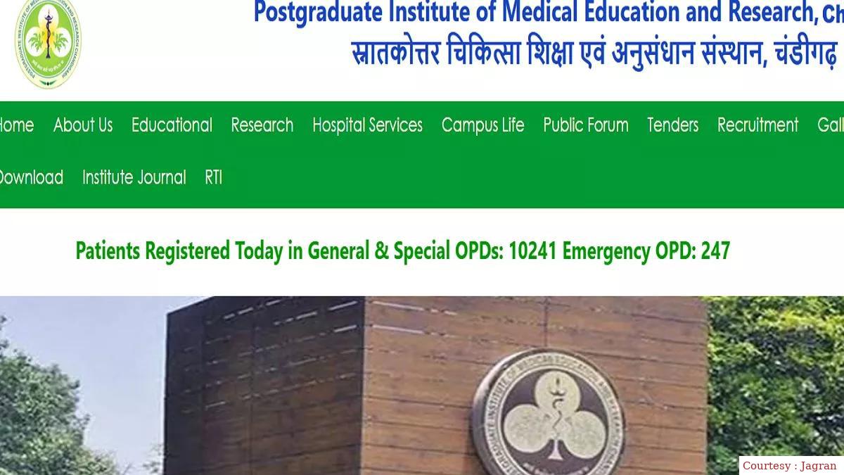 विभिन्न पदों पर आवेदन की अंतिम तिथि 13 जुलाई 2023।