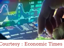 Look at the changes in the market last week