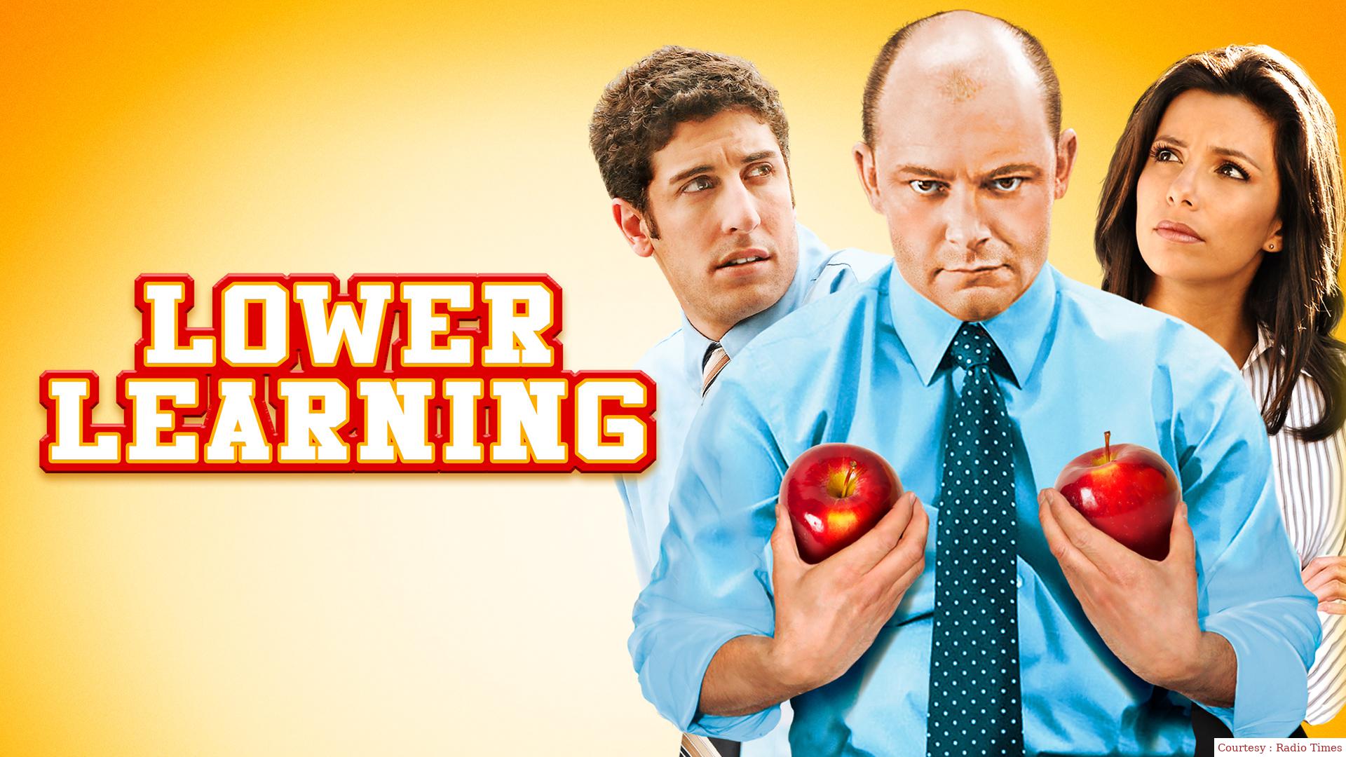 Watch Free  Lower Learning Full Movie Online