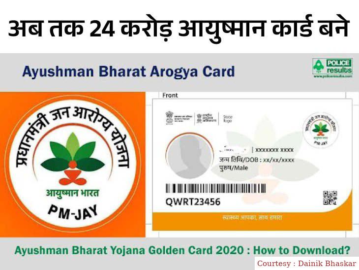 Many frauds found in Ayushman Bharat Scheme, millions of people associated with the same mobile number.