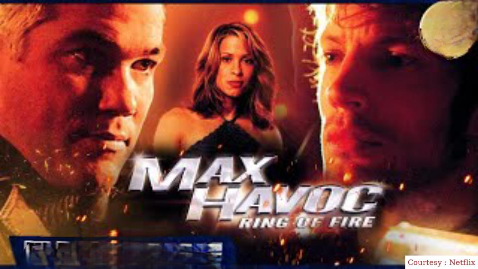 Watch Free  Max Havoc - Ring of Fire Full Movie Online
